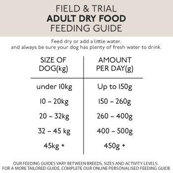Skinners Field & Trial Grain Free Salmon Working Dog Food 15KG