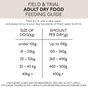 Skinners Field & Trial Grain Free Salmon Working Dog Food 15KG