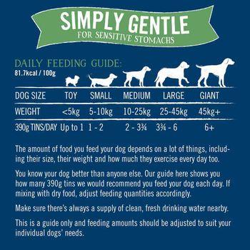 Butcher's Simply Gentle Dog Food Tins 18x390g