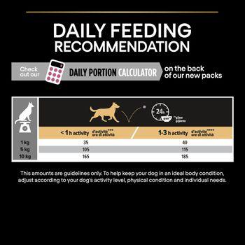 PRO PLAN Small & Mini Sensitive Skin Salmon Dry Dog Food 3kg