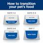 Hill'S Prescription Diet C/D Multicare Stress Urinary Cat Wet Food With Chicken 12X85g