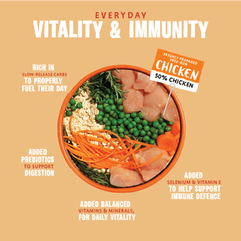 Barking Heads All Hounder Bowl Lickin Goodness Chicken Dry Dog Food, 2kg