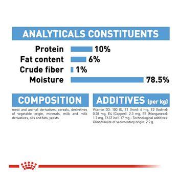 Royal Canin Wet Dog Food Starter Mousse 195g