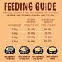 Scrumbles Dry Cat Food for Adult & Seniors Chicken 750g
