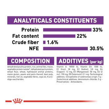 Royal canin sensible kitten sales