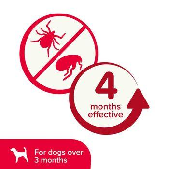 Beaphar Plastic Flea & Tick Collar for Dogs