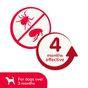 Beaphar Plastic Flea & Tick Collar for Dogs