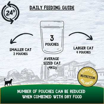 Cookhouse Luxury Cat Food Fillets in Jelly Tuna Loin with Sardine 70g