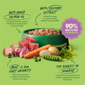 Harringtons Wet Meaty Dog Food 16x400g