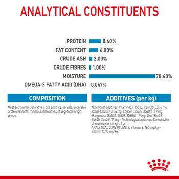 Royal Canin Puppy Medium Breed in Gravy Multipack 48x85g