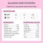 Schesir Complete and Balanced Wet Kitten Food Salmon in Mousse 70g