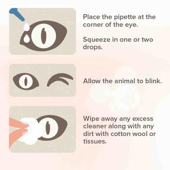 Beaphar Eye Drop Lotion for Dogs & Cats, 50ml