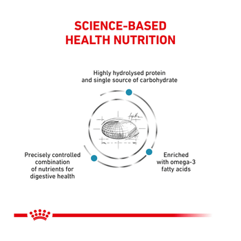 ROYAL CANIN Hypoallergenic Hundefutter 14 Kg – Adult Mit Liver, Rice & Vegetable – Für Allergie- & Verdauungsunterstützung