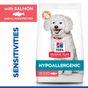 Hill's Science Plan Small & Mini Hypoallergenic Salmon Dry Dog Food 1.5kg