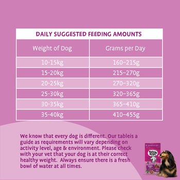 Barking Heads All Hounder Fuss Pot Duck Dry Dog Food, 2kg