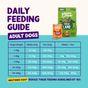Edgard & Cooper Adult Dry Dog Food Lamb 12kg