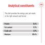 Royal Canin Mini Adult Wet Small Dog Food Cans In Loaf 195g
