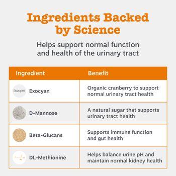 Zesty Paws Urinary Care Paste for Cats 120g