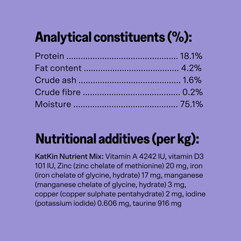 KatKin GOBBLE Fresh Cat and Kitten Food (Turkey + Chicken) 1x80g