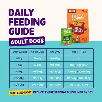 Edgard & Cooper Adult Wet Food Tin Lamb & Beef 6x400g
