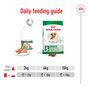 Royal Canin Mini Ageing 8+ Senior Wet Small Dog Food Cans In Loaf 195g