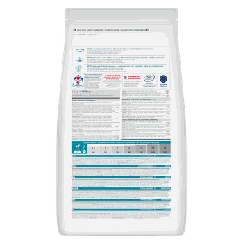 Hill's Science Plan Small & Mini Hypoallergenic Salmon Dry Dog Food 1.5kg