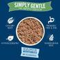 Butcher's Simply Gentle Dog Food Tins 18x390g