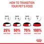 Royal Canin Urinary Care Wet Cat Food in Gravy 48x85g