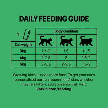 KatKin QUACK Fresh Cat and Kitten Food (Duck + Chicken) 1x80g