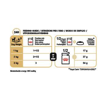 Royal Canin Wet Dog Food Wet Chihuahua, 12x85g