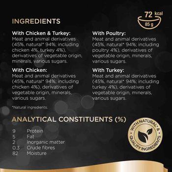 Sheba Select Slices Poultry in Gravy Cat Food 85g