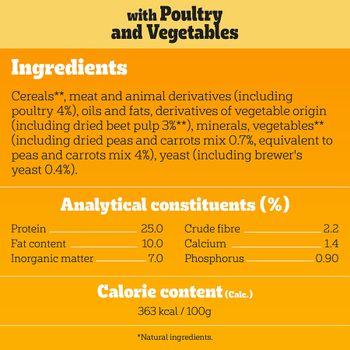 Pedigree Puppy Medium Dog Complete Dry with Poultry and Rice 12kg