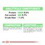 Royal Canin Wet Dog Food Digestive Care Wet Pouches 12x85g