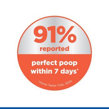 Hill's Science Plan Perfect Digestion Medium Adult 1+ Dry Dog Food with Chicken & Brown Rice 2.5kg