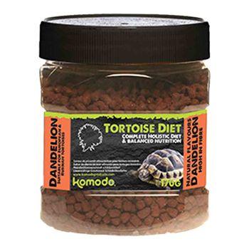 Komodo tortoise food discount