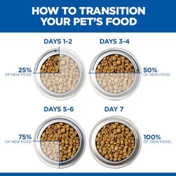 Hill's Science Plan Sensitive Stomach & Skin Adult Wet Dog Food with Chicken 370g