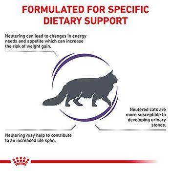 Royal Canin Neutered Satiety Balance Adult Dry Cat Food 8kg