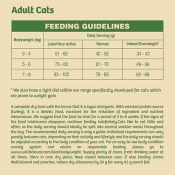 James Wellbeloved Adult Dry Cat Food, Oral Health, Turkey 1.5kg
