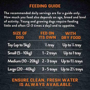 Just 6 grain free sale