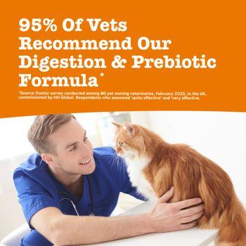 Zesty Paws Digestion & Prebiotics Paste for Cats 120g