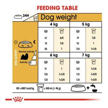 Royal canin shih tzu 7 5 kg sales