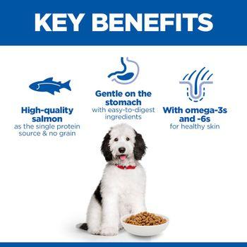 Hill's Science Plan Hypoallergenic Large Breed Adult Dry Food 14kg