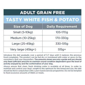 Autarky grain free dog food 12kg best sale