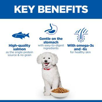 Hill's Science Plan Small & Mini Hypoallergenic Salmon Dry Dog Food 1.5kg