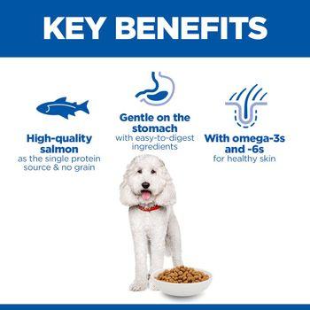Hill's Science Plan Hypoallergenic Medium Breed Adult Dry Food 2.5kg