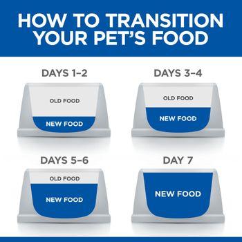 Hills Science Plan Adult Sterilised Chicken, Salmon, Turkey & Trout Wet Cat Food 12x85g