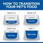 Hills Science Plan Adult Sterilised Chicken, Salmon, Turkey & Trout Wet Cat Food 12x85g