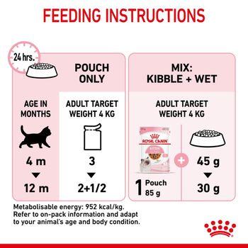 Royal Canin Kitten Pouch Multipack in Gravy 48x85g