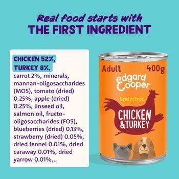 Edgard & Cooper Adult Wet Food Tin Chicken & Turkey 6x400g