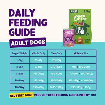 Edgard & Cooper Adult Wet Food Tin Game & Duck 6x400g